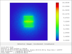 Richtleuchte: Detektorbild der Lampenwendel im nicht-sequentiellen Modus