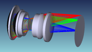 Simulation eines Doppel-Gauß-Objektives in der Optikdesignsoftware ZEMAX